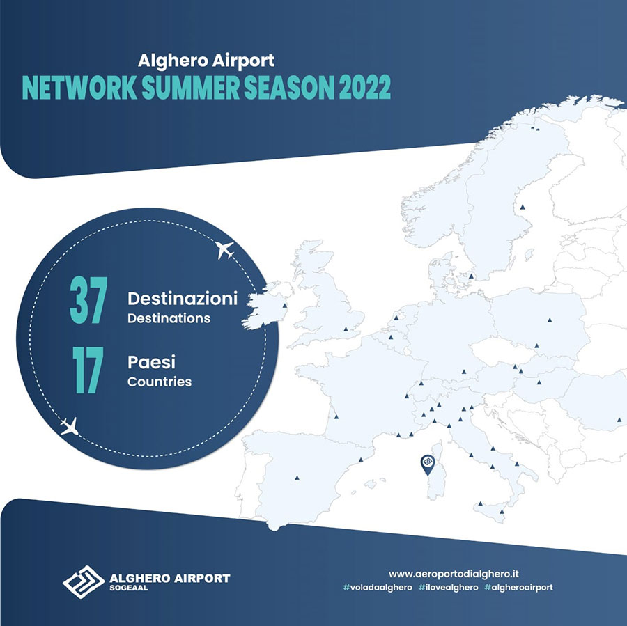 aeroporto alghero voli estate 2022